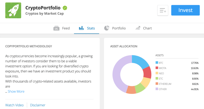 Review of the Gate.io cryptocurrency exchange in 2022. Features ...