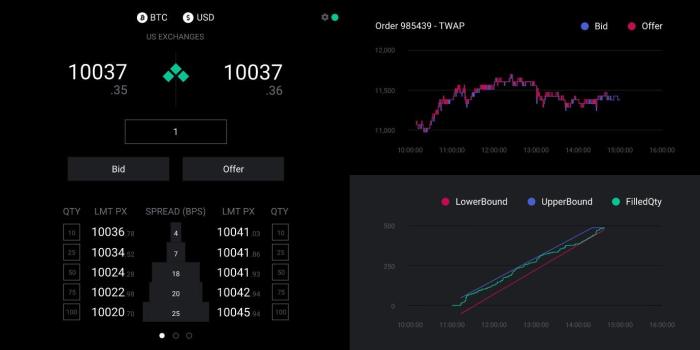 Broadway Tech veterans launch Talos institutional crypto platform - FX ...