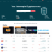 Review of the Gate.io cryptocurrency exchange in 2022. Features ...