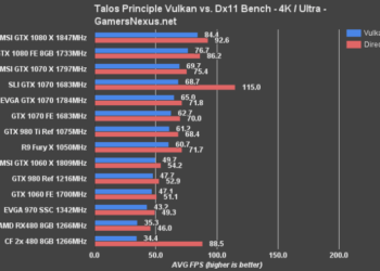 Platform | Talos Linux